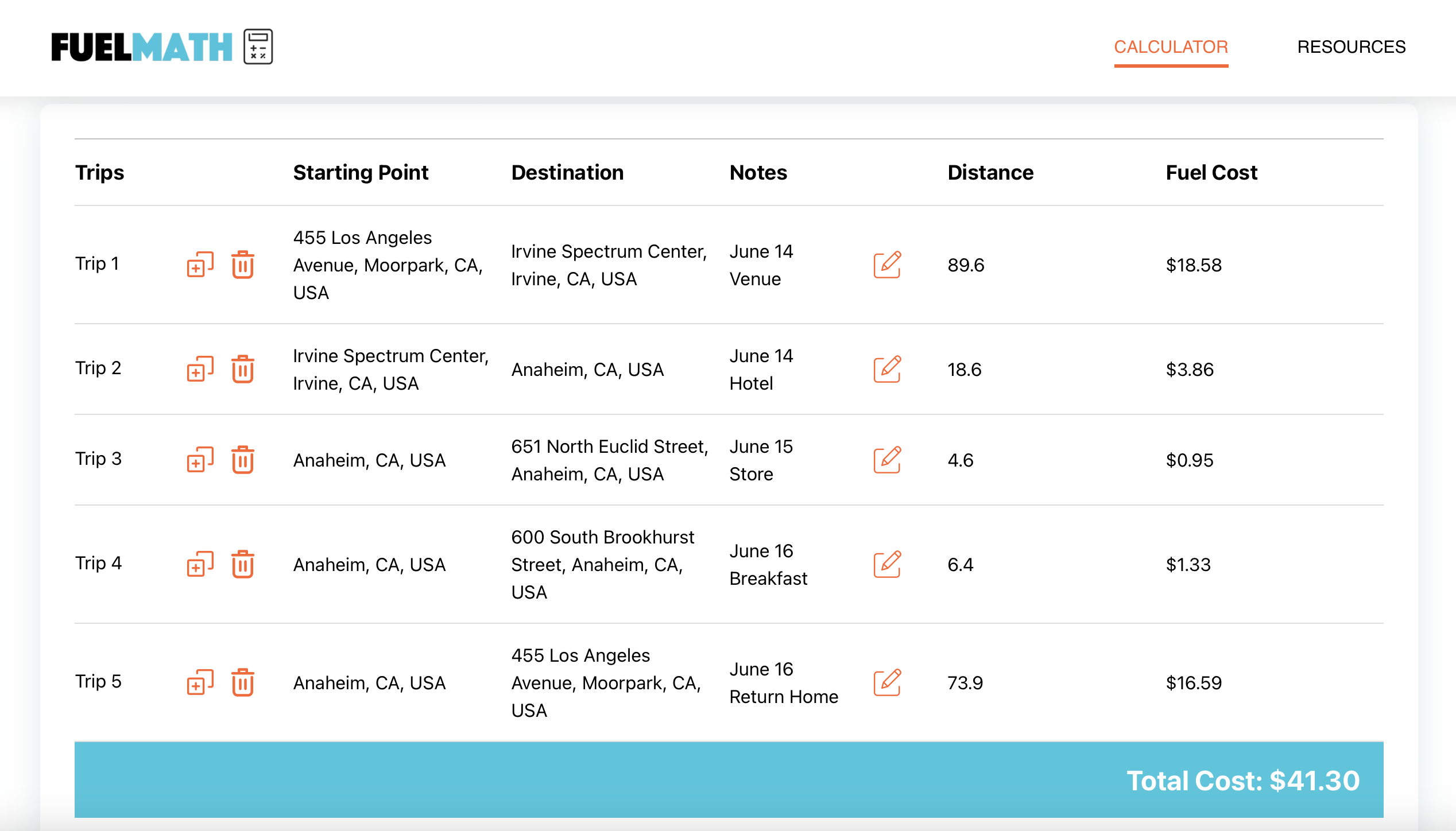 Sample driving expense report